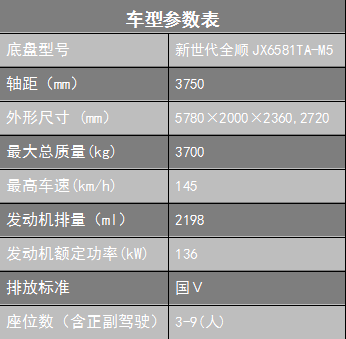 22.png 福特全顺通信指挥车