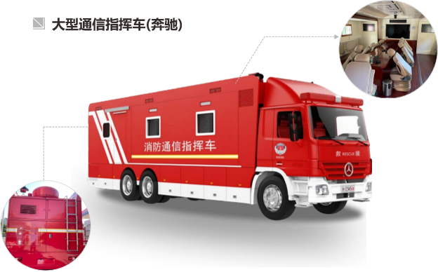 大型通信指挥车(奔驰)