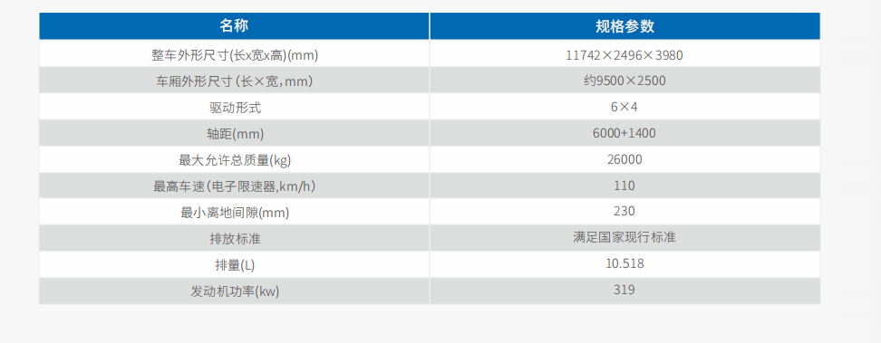 企业微信截图_17760507526429.png ⼤型通信指挥⻋(汕德卡)
