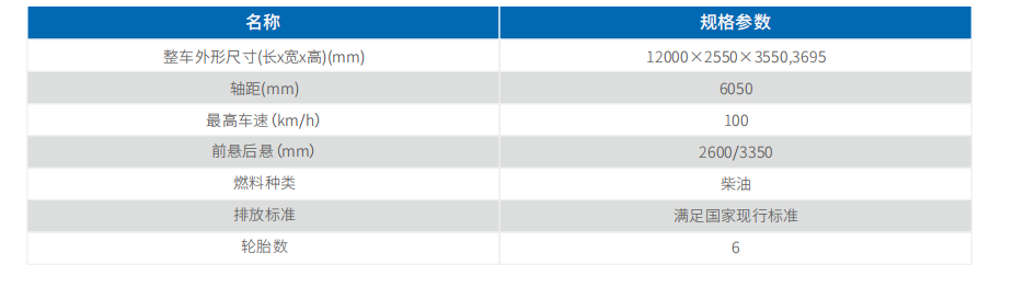 image.png ⼤型通信指挥⻋(⾦⻰)