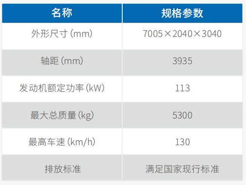 中型通信指挥⻋（柯斯达）