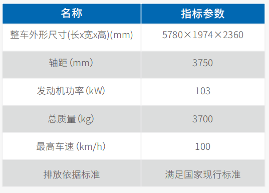 中型通信指挥⻋（福特全顺）
