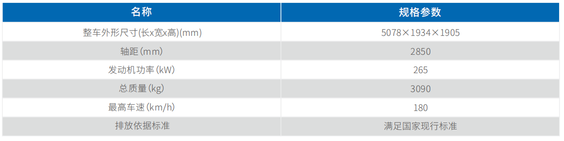 ⼩型通信指挥⻋（坦克500）