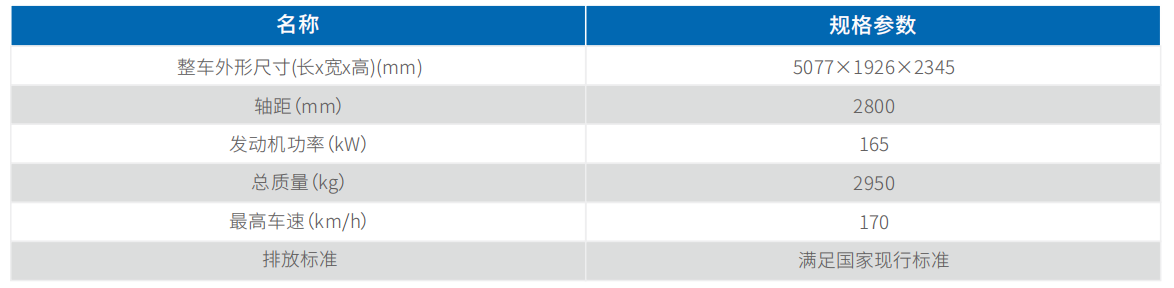 ⼩型通信指挥⻋（⻓城H9）