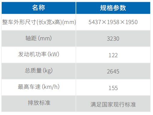 ⼩型通信指挥⻋（⻓城炮）